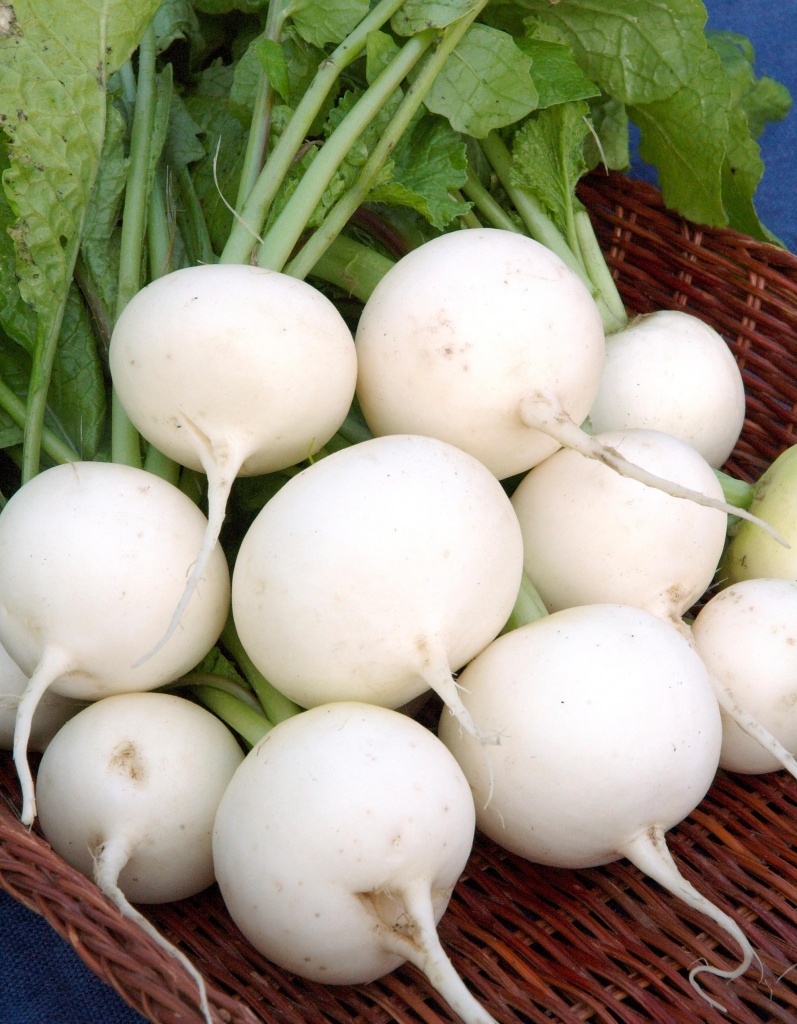 Превью изображения